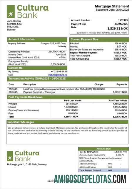 realista Noruega Cultura Sparebank Declaração de hipoteca Word e modelo PDF